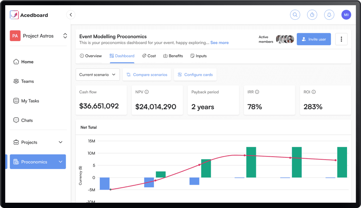 Proconomics—the ultimate financial modeling and project   management tool built for enterprises.