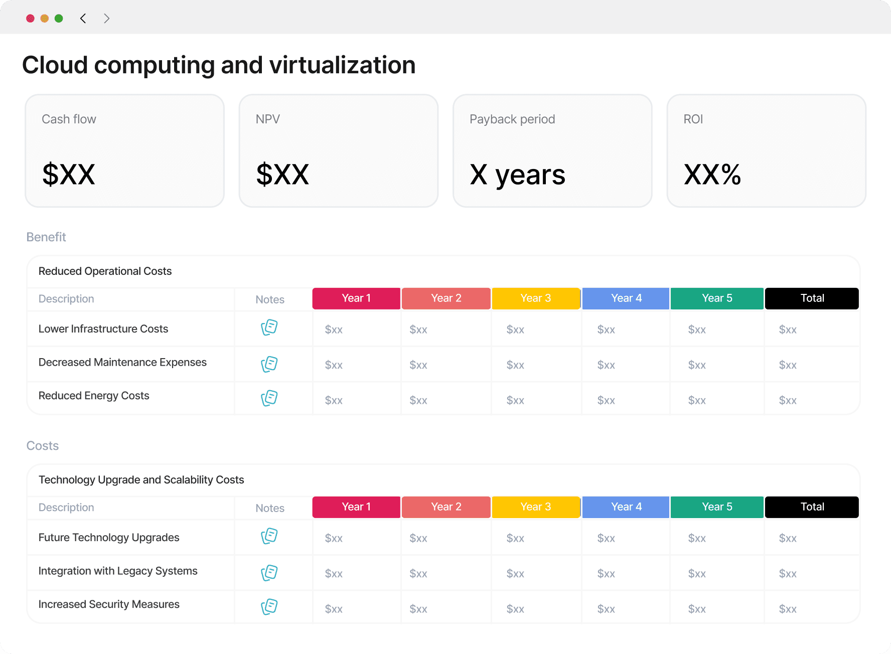 Cloud computing and virtualization